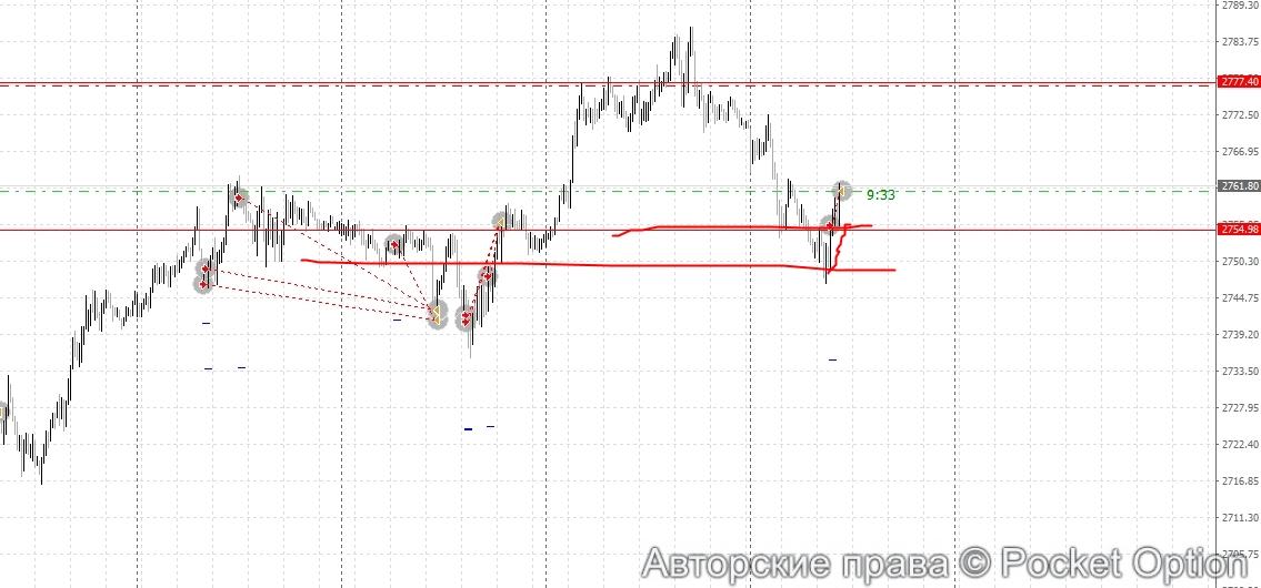 gold5