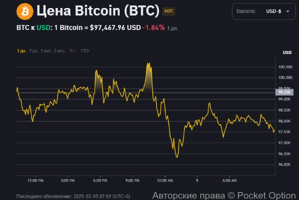 биток55