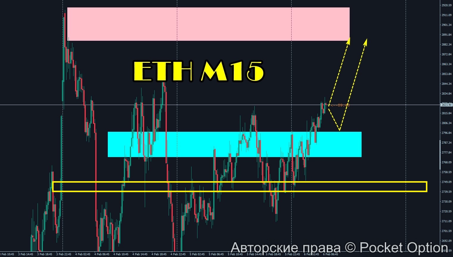 eth_06.02.25