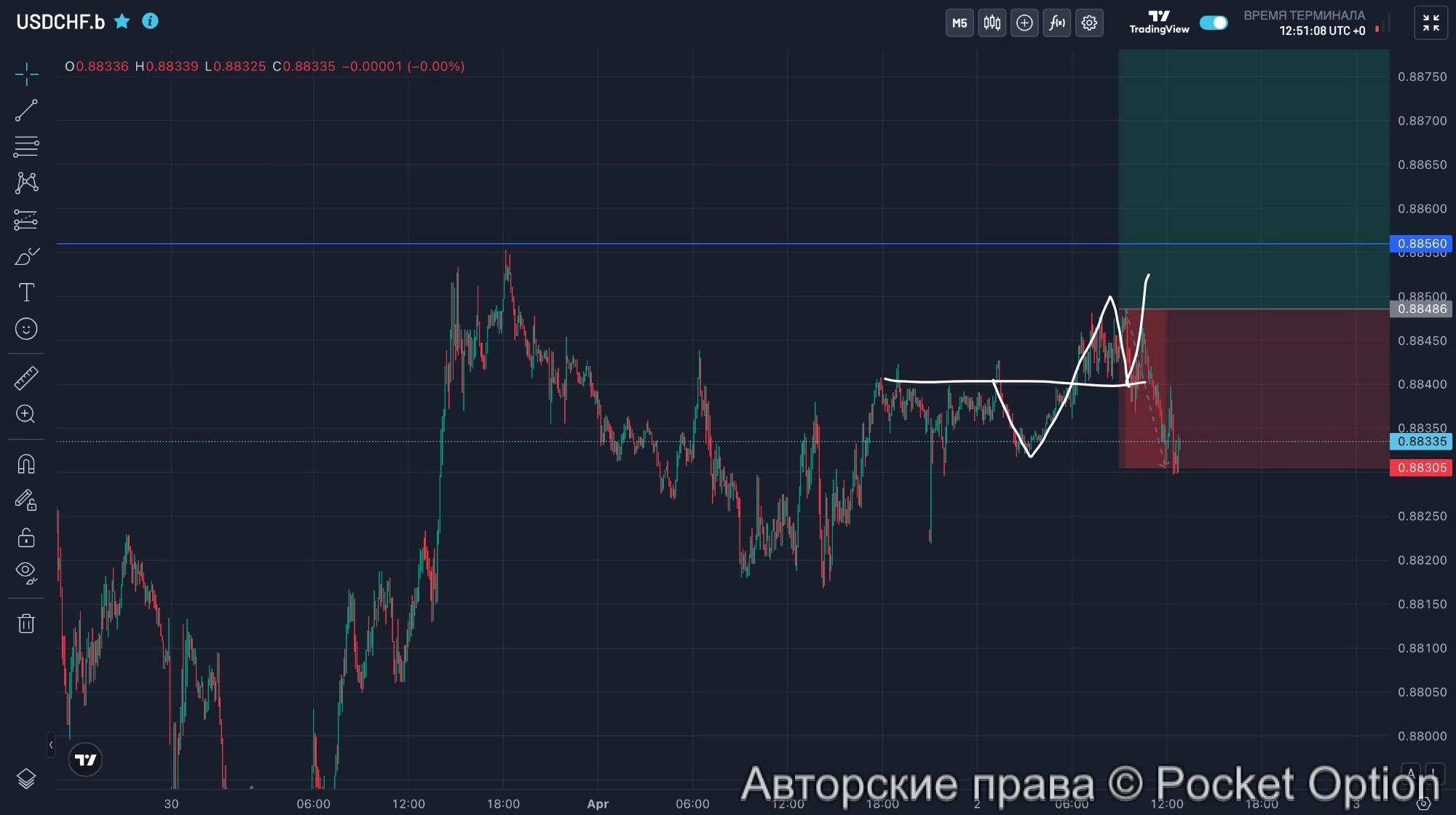 трейд