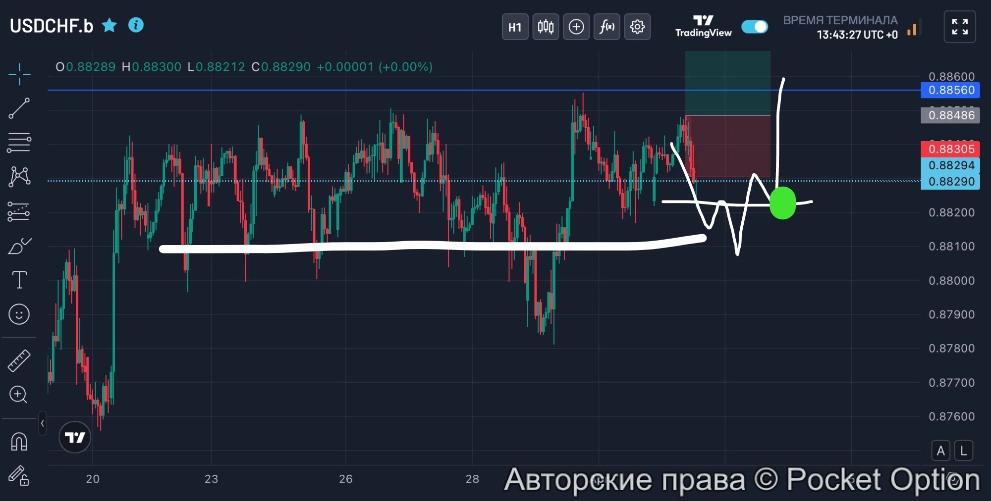 позиция
