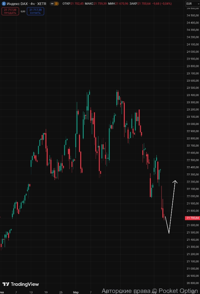 dax