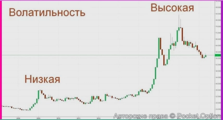 volat