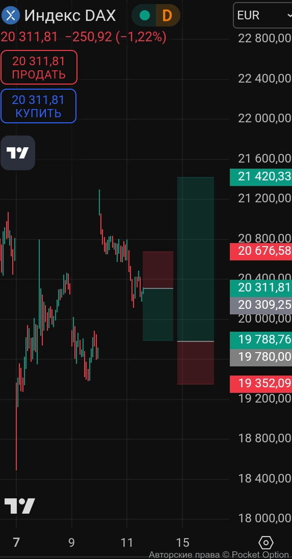 dax