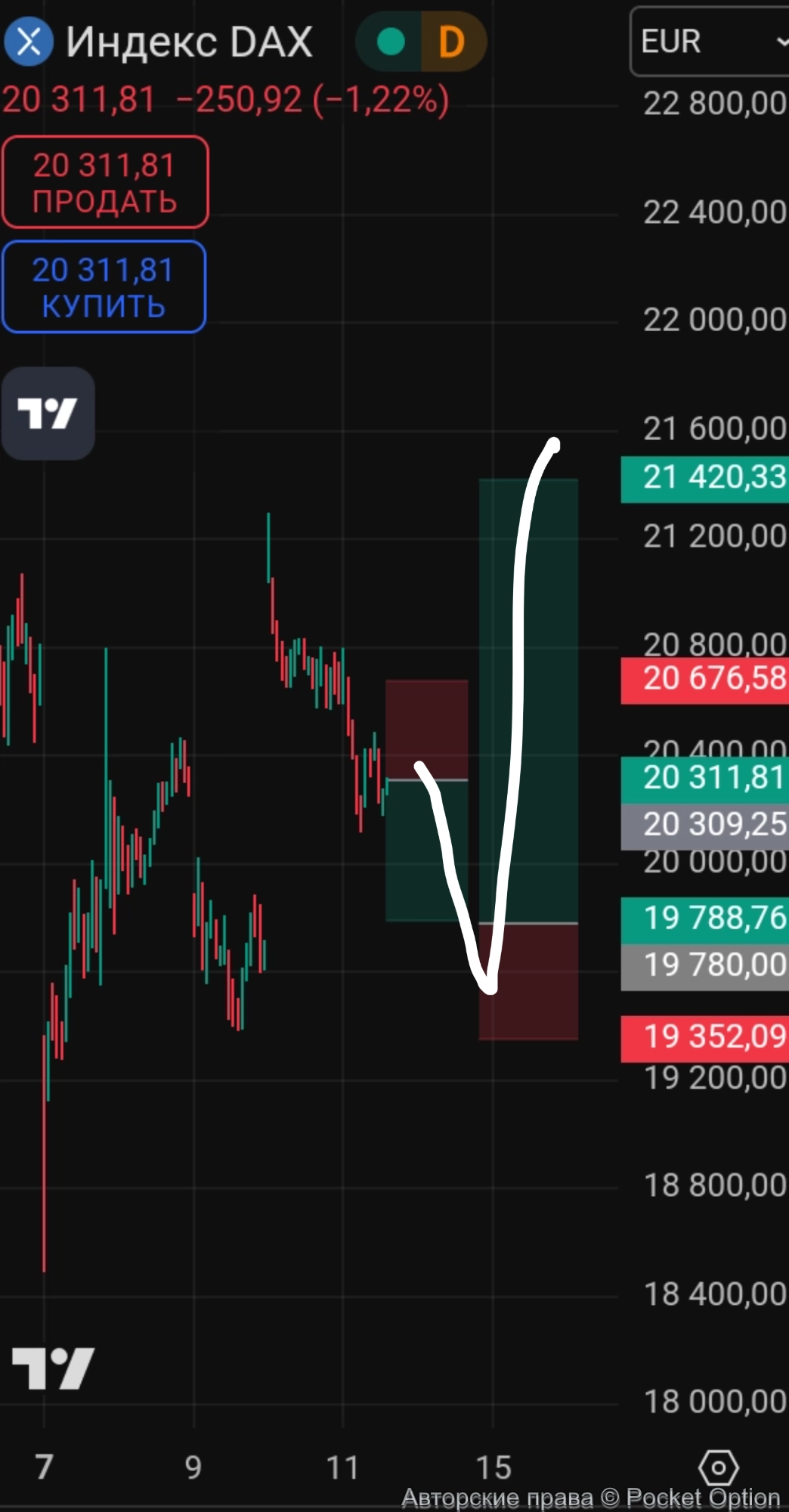 dax