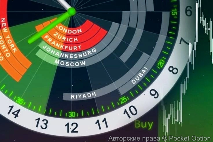 time_