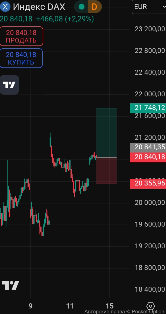 dax