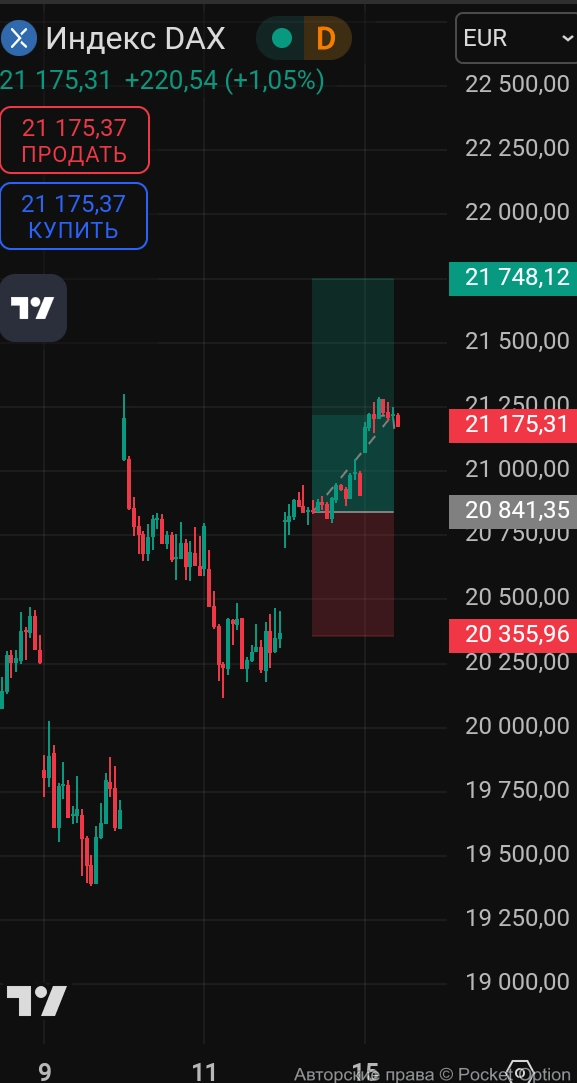 dax