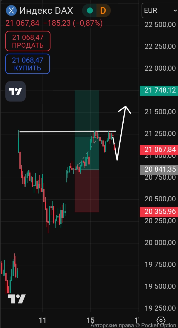 dax