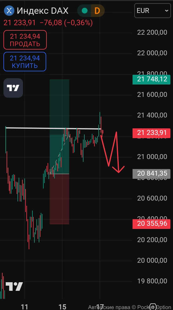 dax