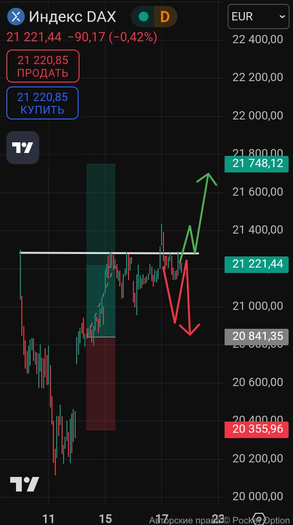 dax