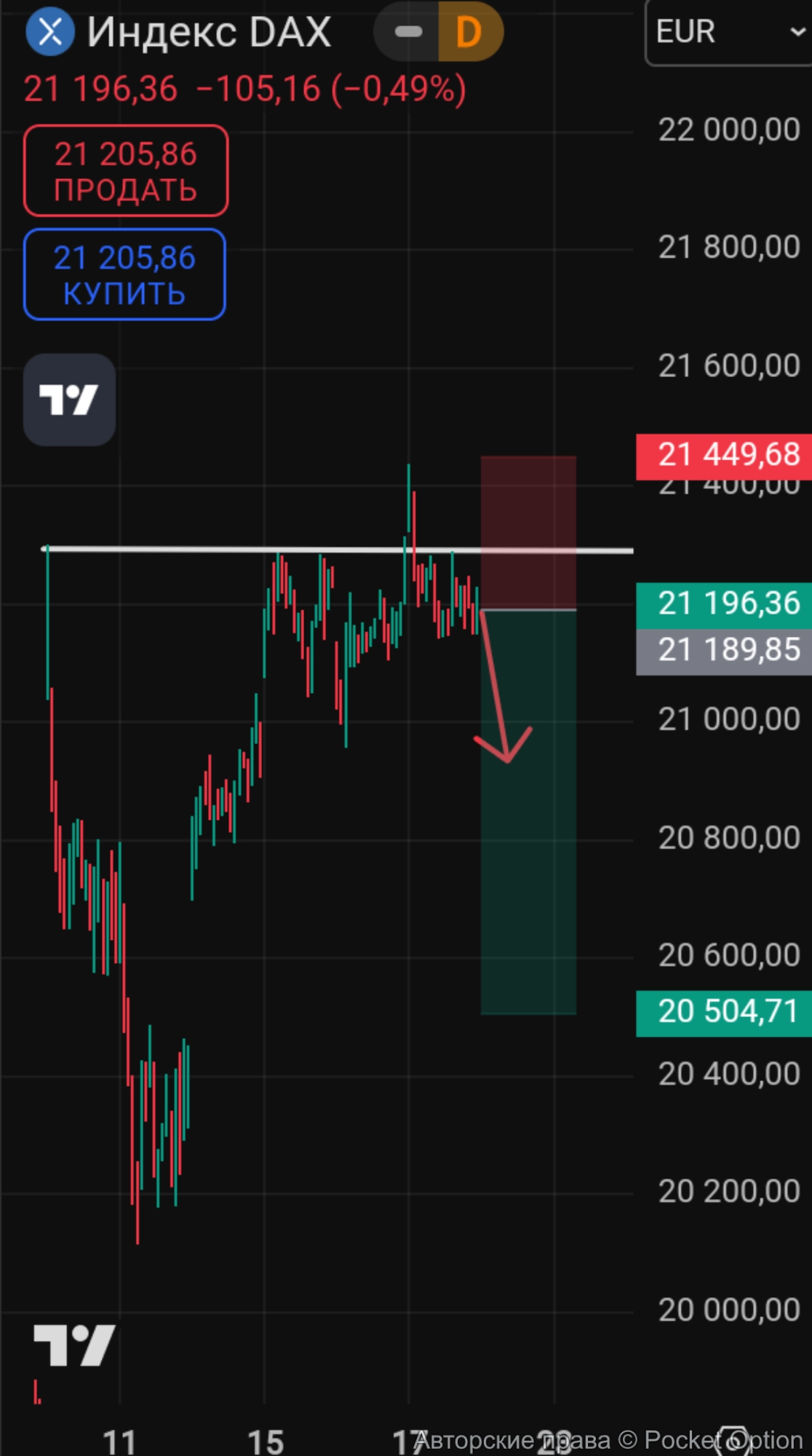 dax