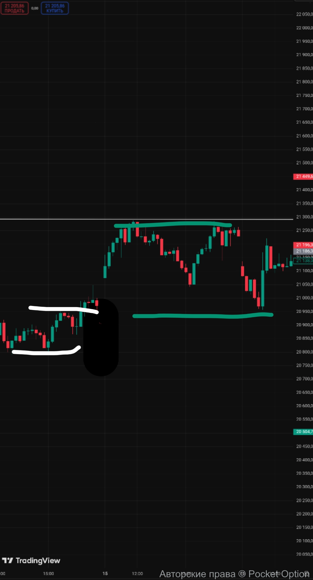 dax
